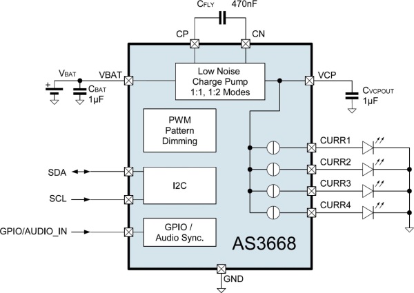 AS3668 BlockDiagram