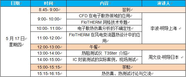 热设计和热测试研讨会5月武汉苏州场