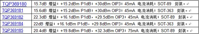 TQP369180、TQP369181和TQP369182、TQP369184，以及TQP369185