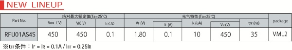 “VML2”封装快速恢复二极管