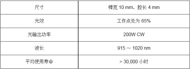 欧司朗光电半导体 激光棒系列