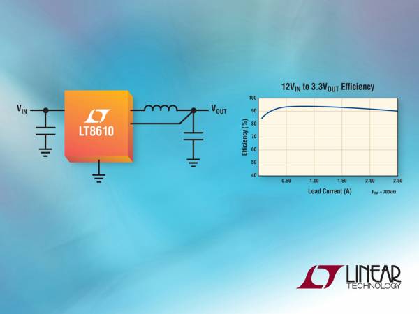 具 IQ = 2.5μA 的42V、2.5A (IOUT) 、2.2MHz 降压型同步 DC/DC 转换器