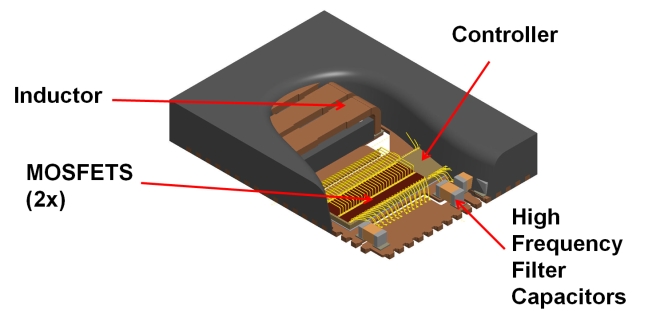 Enpirion 12V集成电源管理IC EN2300