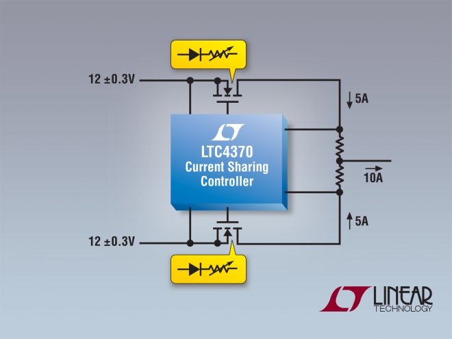 LTC4370